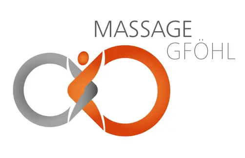 Massage Konecny Gföhl
